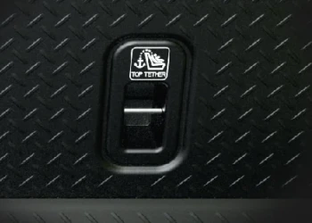 Isofix