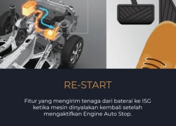 Re-Start