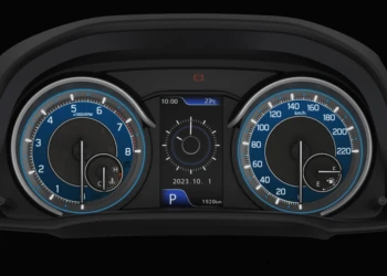Stunning Mid Display Color Dot + Gearshift Indicator (MT Only)